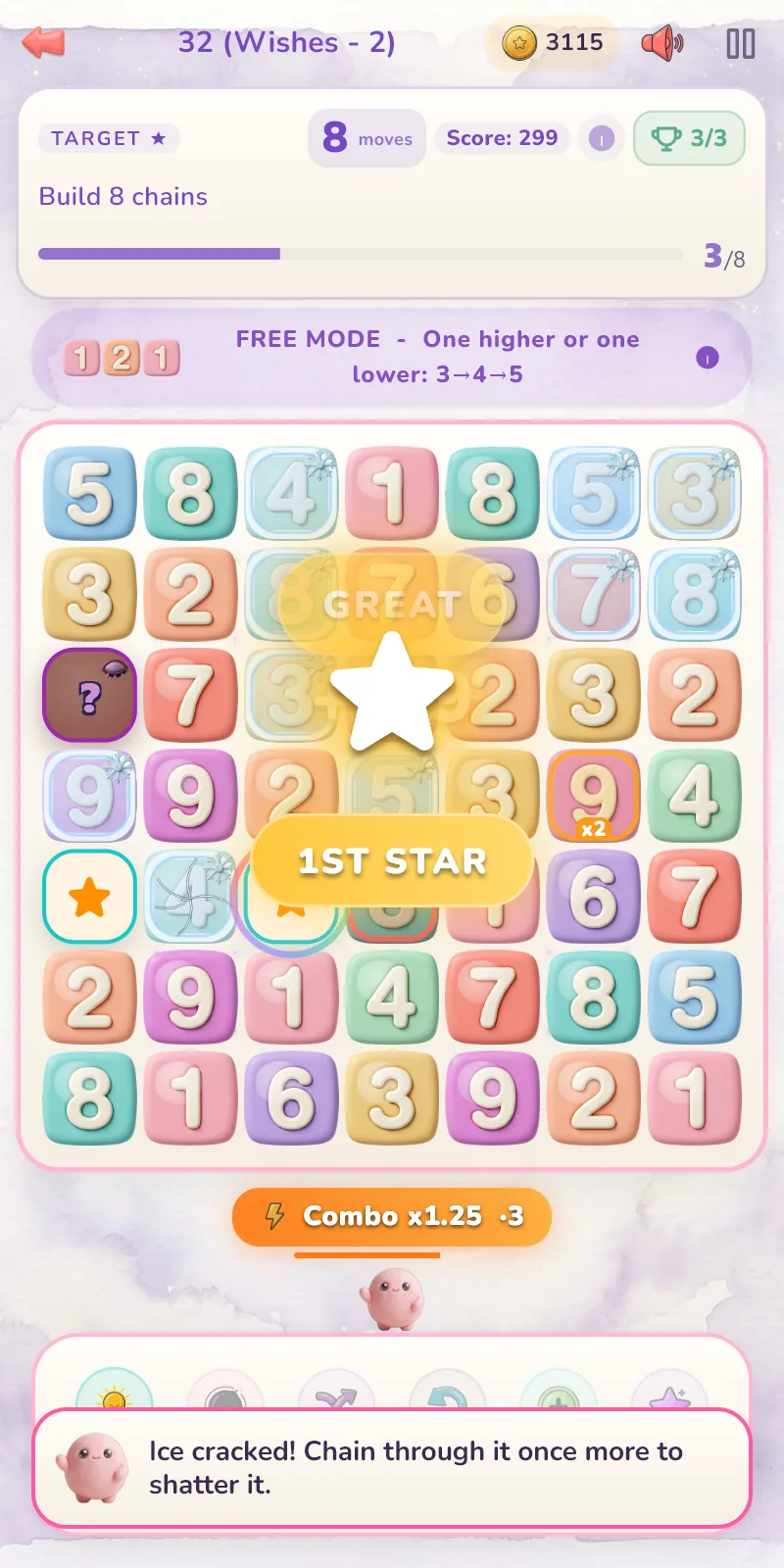 The first star, earned mid-level